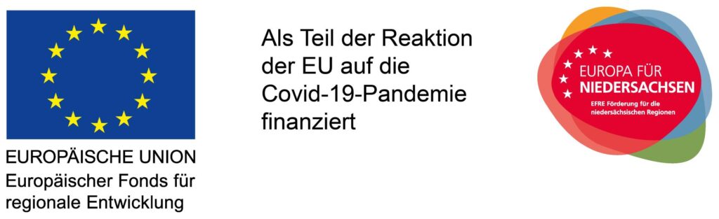 Links die Europaflagge mit der Beschriftung "EUROPÄISCHE UNION Europäischer Fonds für regionale Entwicklung", in der Bildmitte der Text "Als Teil der Reaktion der EU auf die Covid-19-Pandemie finanziert" und rechts ein farbig überlappendes Logo mit der Aufschrift "EUROPA FÜR NIEDERSACHSEN".